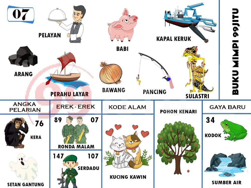 buku mimpi erek erek togel 07